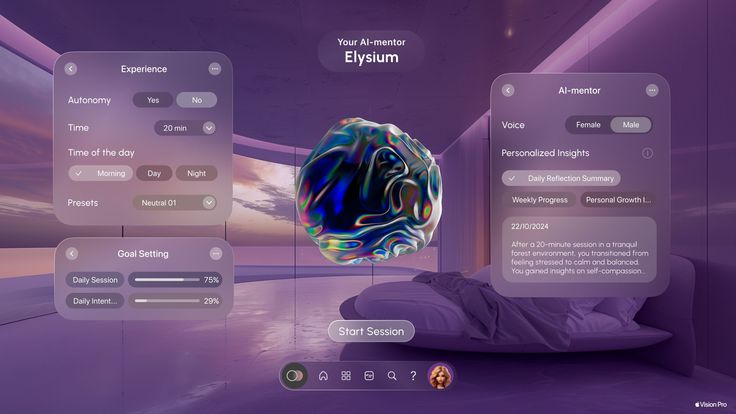 3D Experiences Example